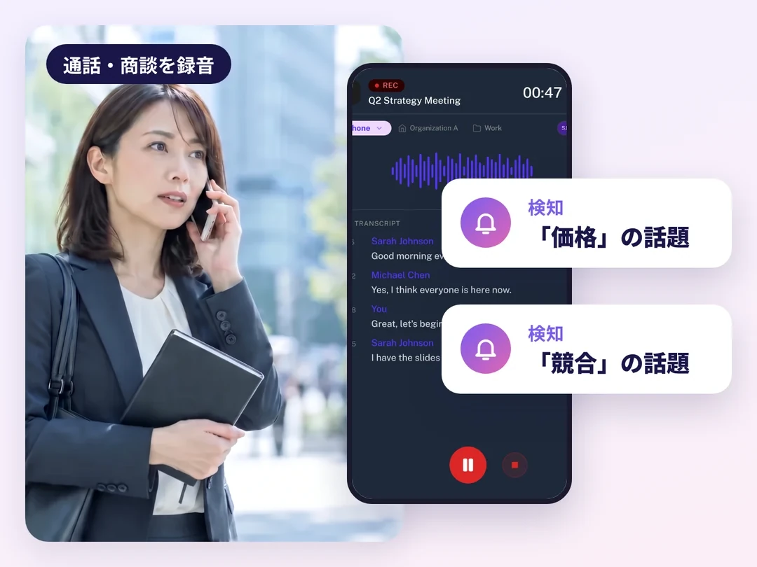 録音した会話から話題を検知するイメージ